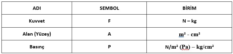 Cevap Resmi